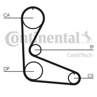 Ремінь ГРМ CONTI SYNCHROBELT Contitech CT702
