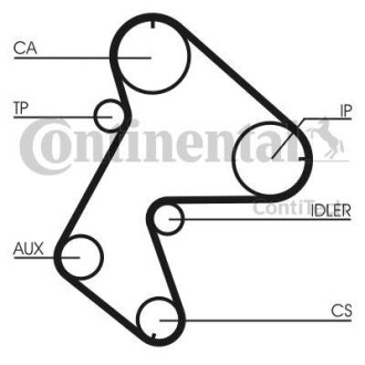 Ремінь ГРМ CONTI SYNCHROBELT Contitech CT711