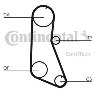 Ремiнь ГРМ Contitech CT 716