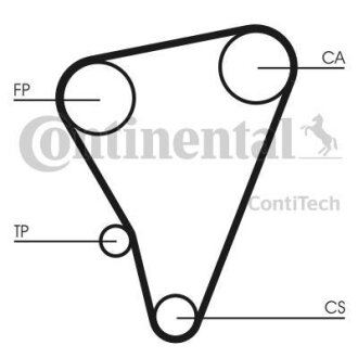 Ремінь ГРМ CONTI SYNCHROBELT Contitech CT719