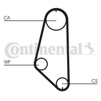 Комплект CONTI SYNCHROBELT KIT Contitech CT720WP1