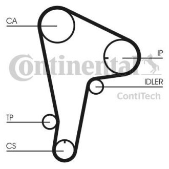 Ремінь ГРМ CONTI SYNCHROBELT Contitech CT721