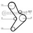 CT731K1   Комплект CONTI SYNCHROBELT KIT CT731K1