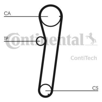 Комплект CONTI SYNCHROBELT KIT Contitech CT740K1
