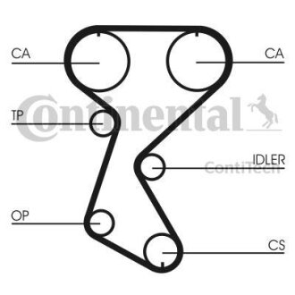 Ремінь ГРМ CONTI SYNCHROBELT Contitech CT760