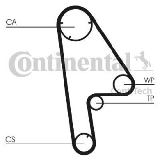Комплект CONTI SYNCHROBELT KIT Contitech CT763K1 (фото 1)