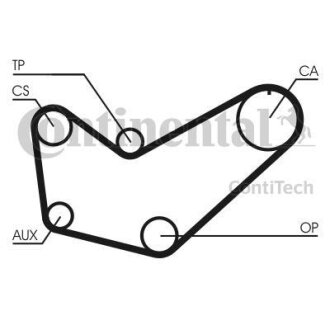 Ремінь ГРМ CONTI SYNCHROBELT Contitech CT778