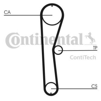 Ремінь ГРМ CONTI SYNCHROBELT Contitech CT824