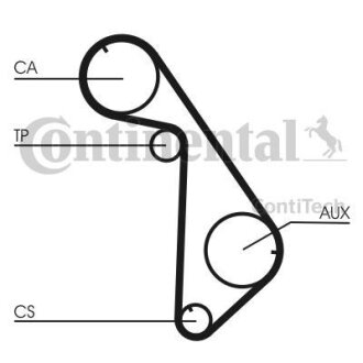 Комплект CONTI SYNCHROBELT KIT Contitech CT825K1