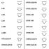 Ремінь зубчастий (довж. 60-150) Contitech CT833 (фото 3)