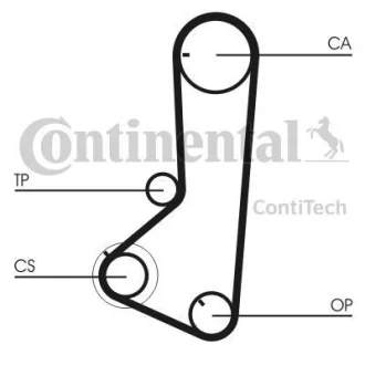 Комплект ремня грм Contitech CT 836 K1