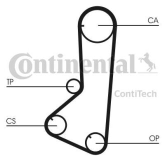 Комплект ГРМ Contitech CT839K1