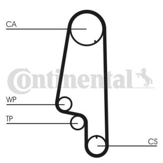 Комплект ременя ГРМ CONTI SYNCHROBELT KIT Contitech CT 846 WP4