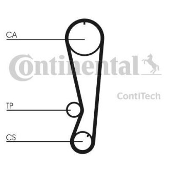 Комплект CONTI SYNCHROBELT KIT Contitech CT850K1 (фото 1)