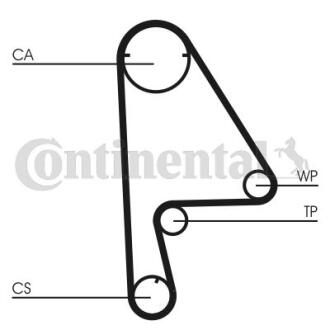 Комплект ременя ГРМ CONTI SYNCHROBELT KIT Contitech CT 862 WP1