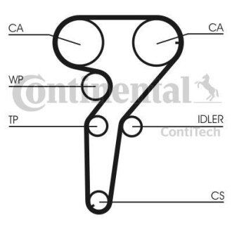 Комплект CONTI SYNCHROBELT KIT Contitech CT880K2