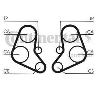 Ремінь ГРМ CONTI SYNCHROBELT Contitech CT886
