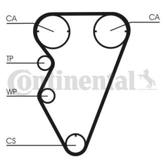 Комплект CONTI SYNCHROBELT KIT Contitech CT929K2