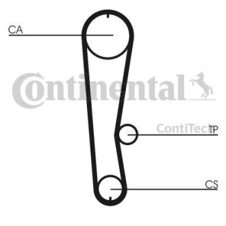 Ремінь ГРМ CONTI SYNCHROBELT Contitech CT936