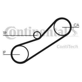 Ремінь ГРМ CONTI SYNCHROBELT Contitech CT950