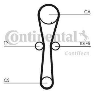 Ремінь ГРМ CONTI SYNCHROBELT Contitech CT954