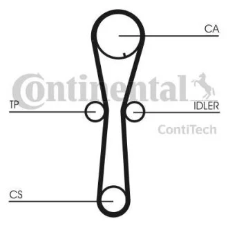 Ремінь ГРМ Contitech CT954