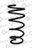 Пружина перед RENAULT MEGANE/SCENIC I 1.4/1.6/1.8i 96-03 CS Germany 14.871.205 (фото 1)