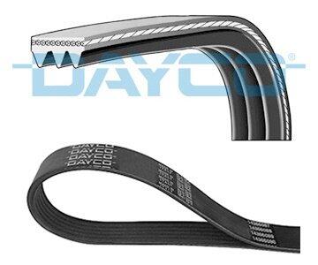 - Ремінь (поліклиновий) DAYCO 3PK815
