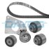 KTB560   DAYCO - Комплект ременя ГРМ KTB560