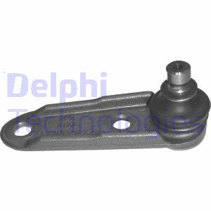 Шарова опора Лів/Прав (нижн передн) (діаметр конуса 16mm) RENAULT MEGANE I, MEGANE I CLASSIC, MEGANE I COACH, MEGANE SCÉNIC 1.4-2.0 01.96-08.03 Delphi TC742