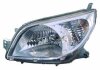 Фара автомобільна DEPO 211-1132R-LD-EM (фото 1)