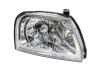 Основная фара DEPO 214-1152R-LD-E (фото 1)