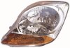 Основная фара DEPO 222-1118L-LD-EM (фото 1)