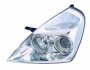 Фара DEPO 223-1127R-LD-EM (фото 1)