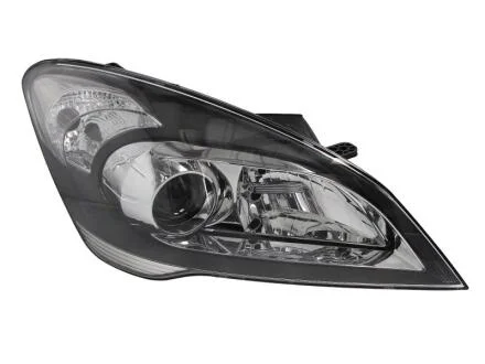 Фара пра. KIA CEED 10- DEPO 223-1135R-LDEM2