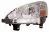 Основная фара DEPO 550-1155RMLD-EM (фото 1)