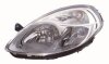 Фара DEPO 666-1116R-LD-EM (фото 1)