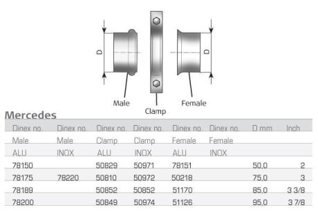 Гофра / СТАКАН ГОФРЫ МВ D-100MM 6214920008 Х2 Dinex 51126