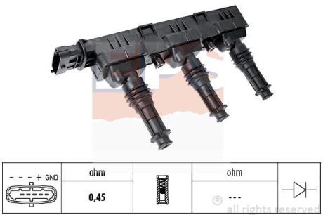 OPEL Катушка зажигания Corsa B/C/D 1.0i 93- EPS 1 970 398