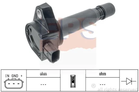 HONDA котушка запалювання Accord VIII,Civic VIII,CR-V III 1.8/2.0 05- EPS 1 970 522