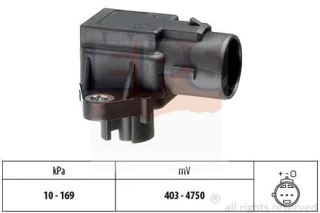 HONDA датчик тиску Accord Civic 1,5-2,0 EPS 1 993 031