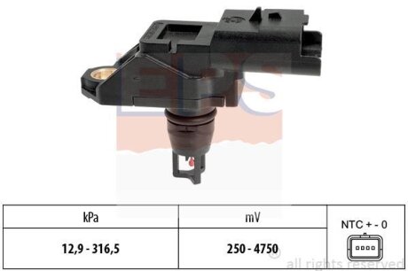 Датчик тиску повітря Berlingo/Partner 1.6 HDi 10-/Scudo/Jumpy/Expert 2.0 HDi 10- EPS 1 993 261