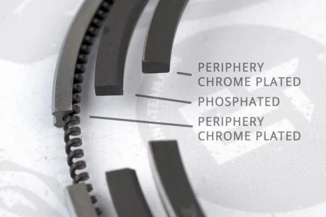 Комплект кілець на поршень ET ENGINETEAM R1001500