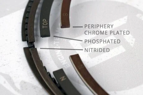 Комплект кілець на поршень ET ENGINETEAM R1003700