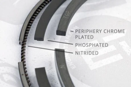 Комплект кілець на поршень ET ENGINETEAM R1004500