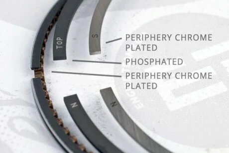 Комплект кілець на поршень ET ENGINETEAM R1005500