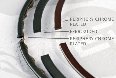 Комплект кілець на поршень ET ENGINETEAM R1005900