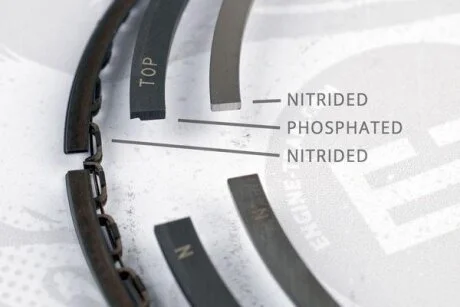 Комплект кілець на поршень ET ENGINETEAM R1007400