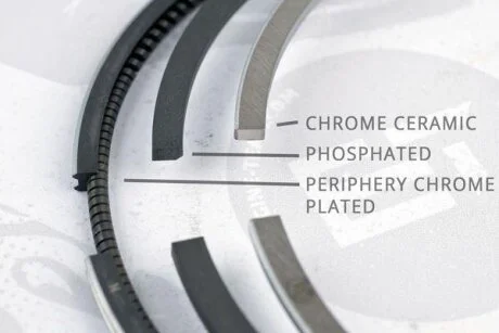 Комплект кілець на поршень ET ENGINETEAM R1007700