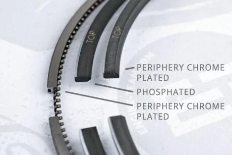 Комплект кілець на поршень ET ENGINETEAM R1010000